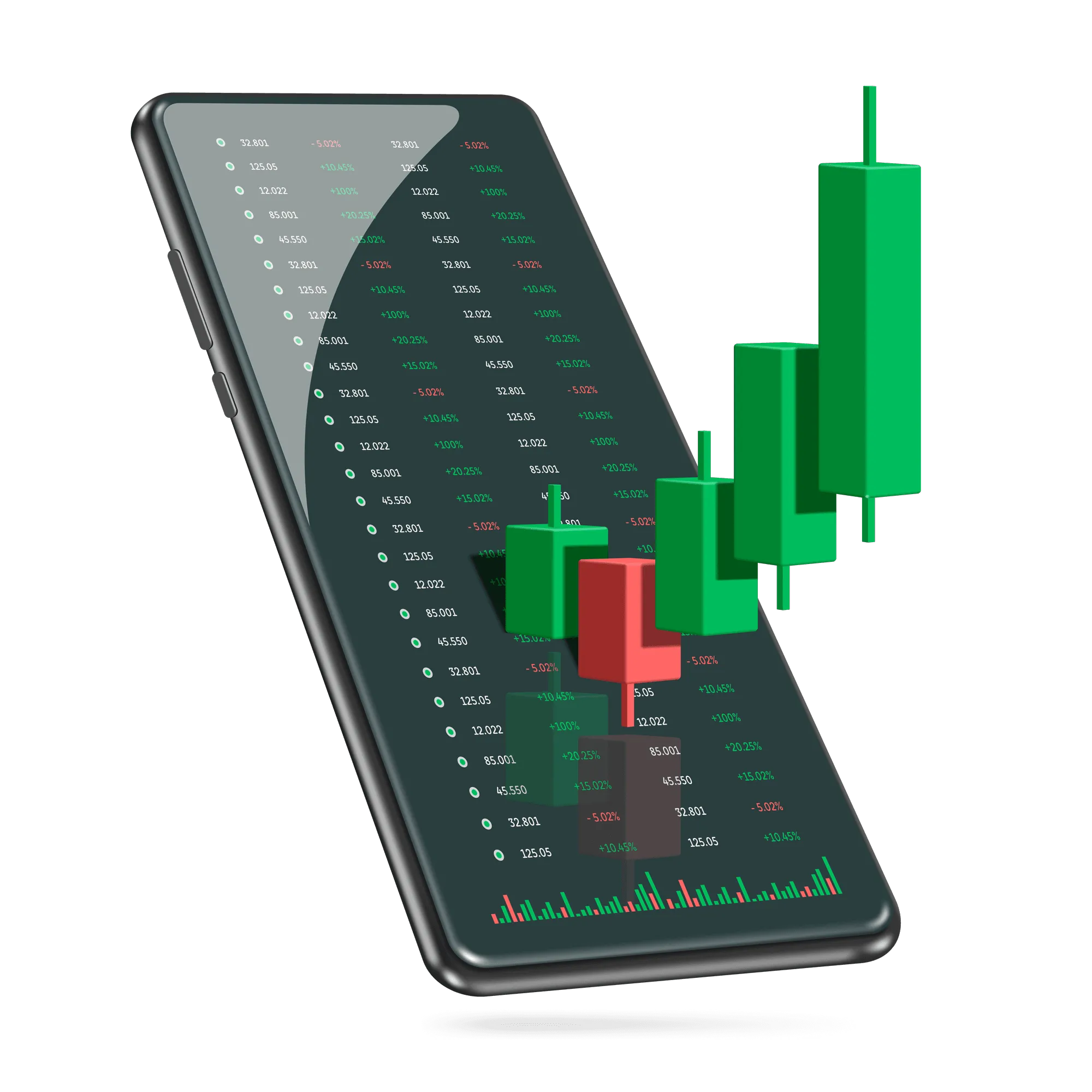 Crypto Traders